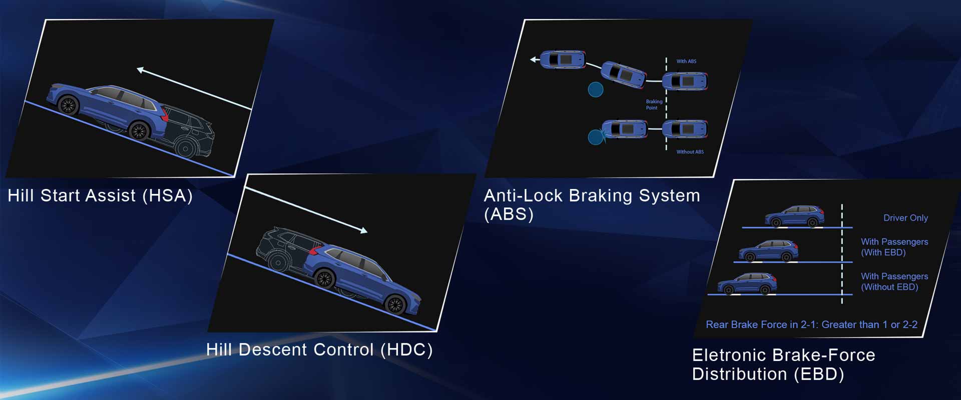 Honda CR-V safety thumbnail 8